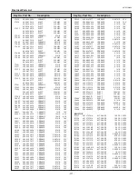 Предварительный просмотр 111 страницы Sanyo PLC--XP200L Service Manual