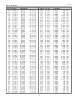 Предварительный просмотр 113 страницы Sanyo PLC--XP200L Service Manual