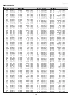 Предварительный просмотр 114 страницы Sanyo PLC--XP200L Service Manual