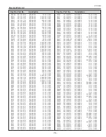 Предварительный просмотр 115 страницы Sanyo PLC--XP200L Service Manual