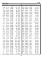 Предварительный просмотр 116 страницы Sanyo PLC--XP200L Service Manual