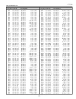 Предварительный просмотр 117 страницы Sanyo PLC--XP200L Service Manual