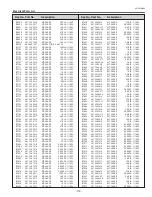 Предварительный просмотр 119 страницы Sanyo PLC--XP200L Service Manual