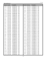 Предварительный просмотр 121 страницы Sanyo PLC--XP200L Service Manual