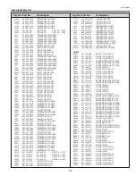 Предварительный просмотр 123 страницы Sanyo PLC--XP200L Service Manual