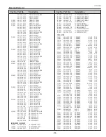 Предварительный просмотр 125 страницы Sanyo PLC--XP200L Service Manual