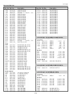 Предварительный просмотр 128 страницы Sanyo PLC--XP200L Service Manual