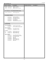 Предварительный просмотр 129 страницы Sanyo PLC--XP200L Service Manual