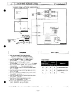 Preview for 25 page of Sanyo PLC-XP21B Service Manual