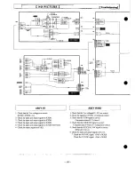 Preview for 26 page of Sanyo PLC-XP21B Service Manual