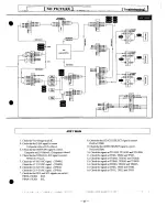 Preview for 27 page of Sanyo PLC-XP21B Service Manual