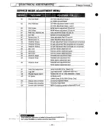 Preview for 32 page of Sanyo PLC-XP21B Service Manual