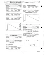 Preview for 34 page of Sanyo PLC-XP21B Service Manual