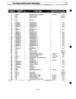 Preview for 44 page of Sanyo PLC-XP21B Service Manual