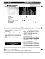 Preview for 52 page of Sanyo PLC-XP21B Service Manual