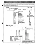 Preview for 53 page of Sanyo PLC-XP21B Service Manual