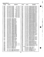 Preview for 62 page of Sanyo PLC-XP21B Service Manual