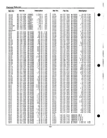 Preview for 64 page of Sanyo PLC-XP21B Service Manual