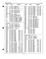 Preview for 65 page of Sanyo PLC-XP21B Service Manual