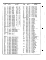 Preview for 66 page of Sanyo PLC-XP21B Service Manual