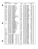 Preview for 67 page of Sanyo PLC-XP21B Service Manual