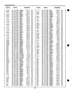 Preview for 68 page of Sanyo PLC-XP21B Service Manual