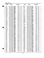 Preview for 69 page of Sanyo PLC-XP21B Service Manual