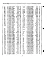 Preview for 70 page of Sanyo PLC-XP21B Service Manual