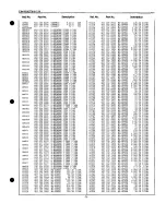 Preview for 71 page of Sanyo PLC-XP21B Service Manual