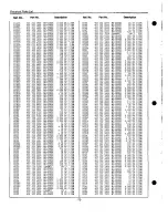 Preview for 72 page of Sanyo PLC-XP21B Service Manual