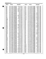 Preview for 73 page of Sanyo PLC-XP21B Service Manual