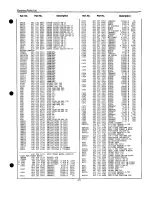 Preview for 77 page of Sanyo PLC-XP21B Service Manual