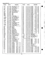 Preview for 78 page of Sanyo PLC-XP21B Service Manual