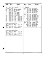 Preview for 79 page of Sanyo PLC-XP21B Service Manual