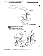 Preview for 8 page of Sanyo PLC-XP21B Service