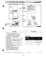 Preview for 25 page of Sanyo PLC-XP21B Service