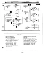 Preview for 27 page of Sanyo PLC-XP21B Service