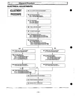 Preview for 30 page of Sanyo PLC-XP21B Service