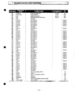 Preview for 45 page of Sanyo PLC-XP21B Service