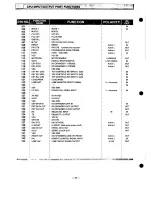 Preview for 46 page of Sanyo PLC-XP21B Service