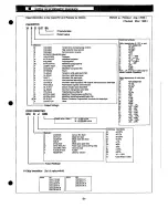 Preview for 51 page of Sanyo PLC-XP21B Service