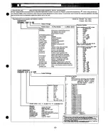 Preview for 53 page of Sanyo PLC-XP21B Service