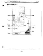 Preview for 59 page of Sanyo PLC-XP21B Service