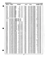 Preview for 61 page of Sanyo PLC-XP21B Service