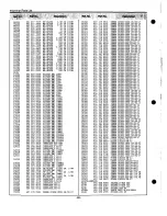 Preview for 62 page of Sanyo PLC-XP21B Service