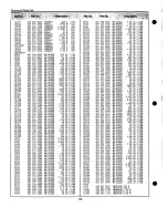 Preview for 64 page of Sanyo PLC-XP21B Service