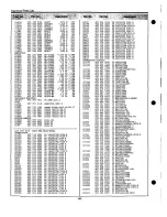 Preview for 66 page of Sanyo PLC-XP21B Service