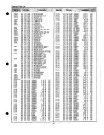 Preview for 67 page of Sanyo PLC-XP21B Service