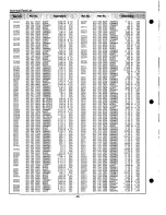 Preview for 68 page of Sanyo PLC-XP21B Service