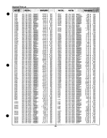 Preview for 69 page of Sanyo PLC-XP21B Service